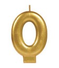 Number 0 Gold Candle