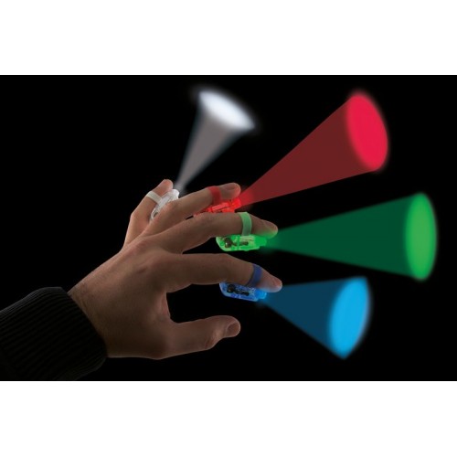 Bague projecteur lumineuse